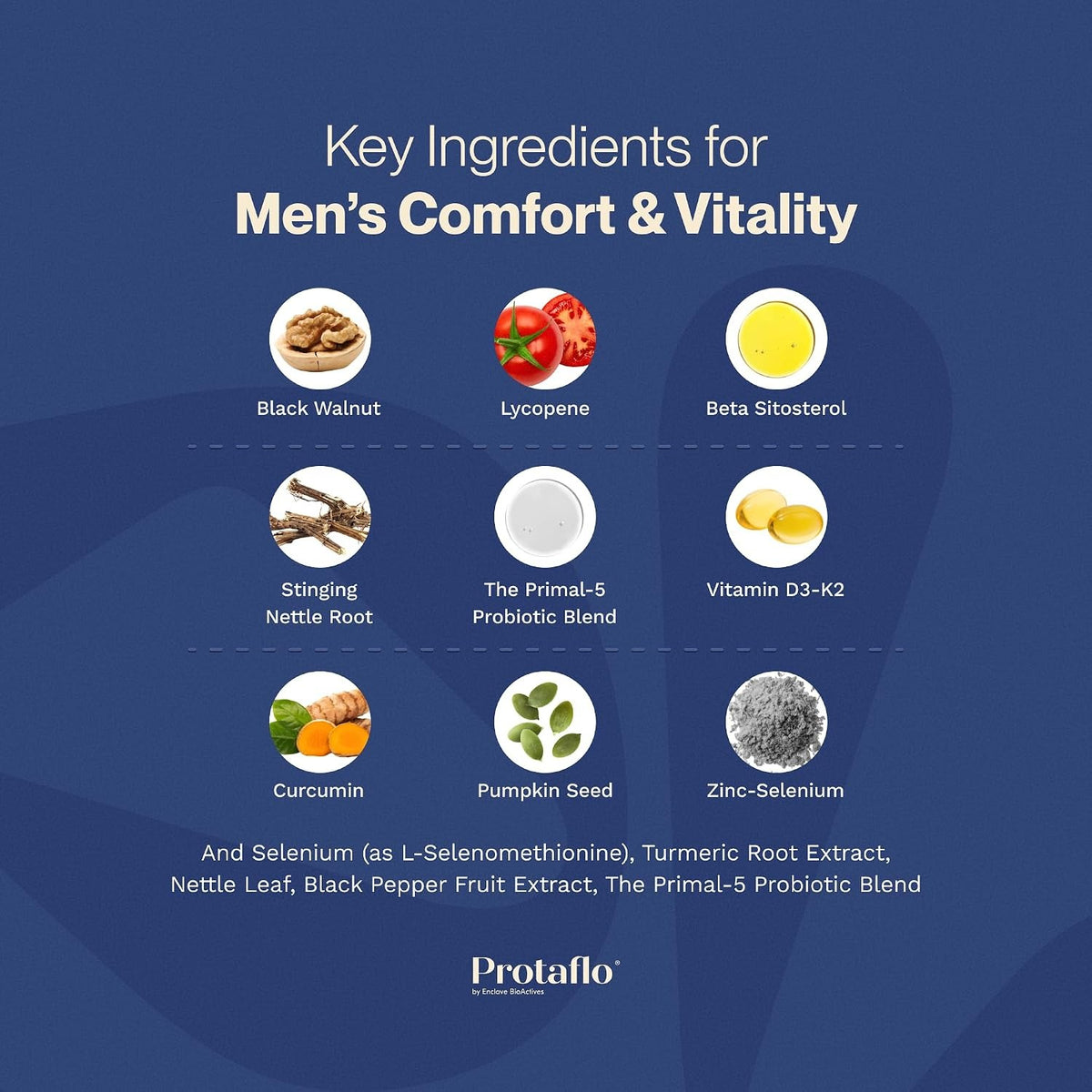 Prostate Support for Men, Urinary Flow & Bladder Care, 60 Capsules emma store