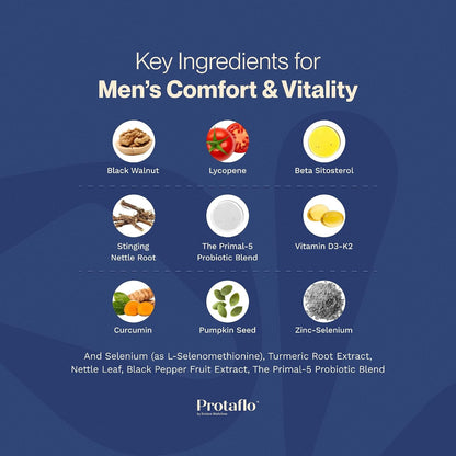Prostate Support for Men, Urinary Flow & Bladder Care, 60 Capsules emma store